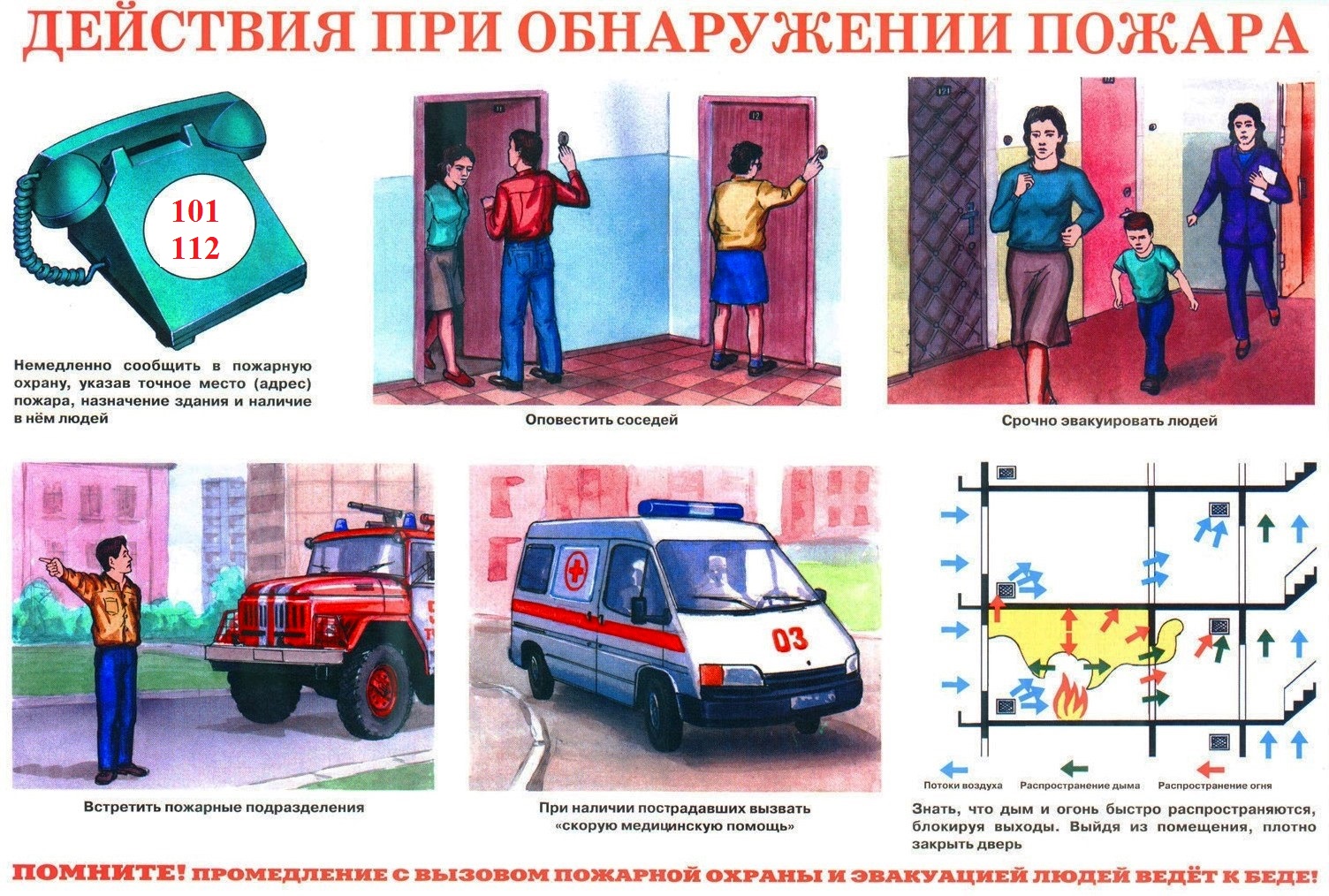 алгоритм поведения при эвакуации населения. действия при эвакуации из горящего или задымленного помещения. выберите действия при эвакуации. действия населения при эвакуации. выберите действия при эвакуации.